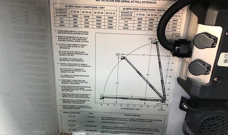 1996/2011 Refurbed Pierce Lance 100ft Rear Mount  Tower Ladder full